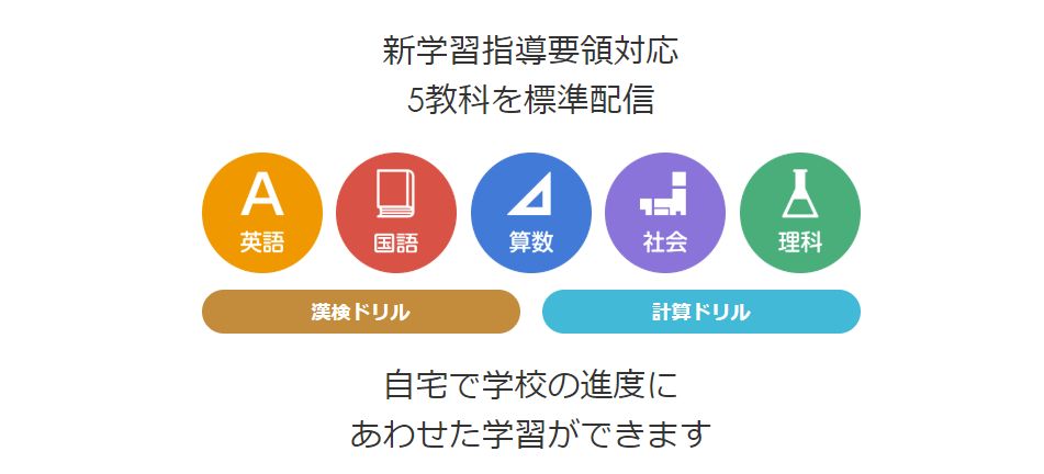スマイルゼミのタブレット端末学習の評判と使った感想