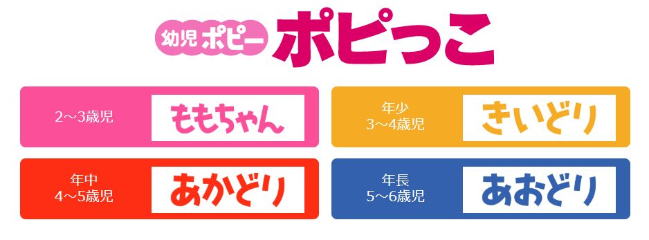 2歳からの幼児ポピー「ポピっこ」の評判やメリット・デメリットの口コミ【2020年最新】