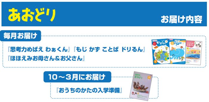 幼児ポピーあおどりのお届け内容