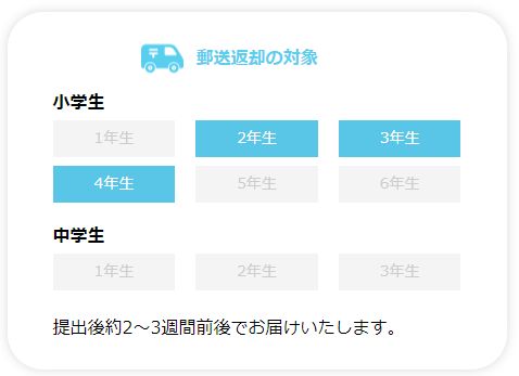 全国実力診断テスト返却方法